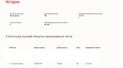 История.Тест Синергия