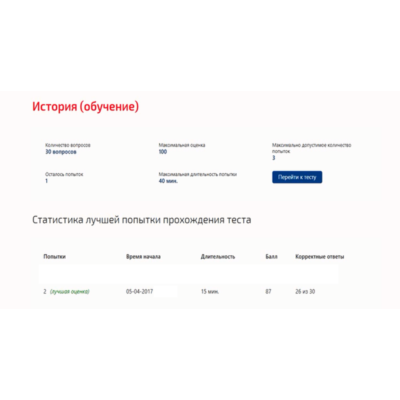 История.Тест Синергия 2017