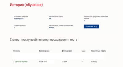 История.Тест Синергия 2017