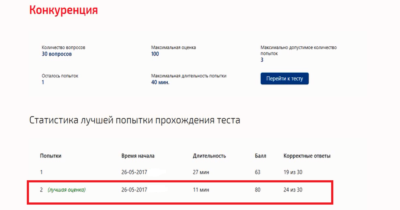 Конкуренция.Тест Синергия
