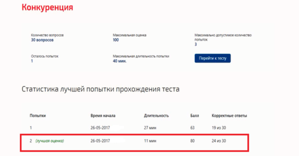 Конкуренция.Тест Синергия