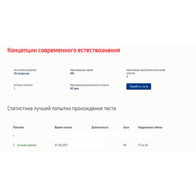 Концепции современного естествознания.Тест Синергия