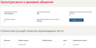 Культура речи и деловое общение.Тест Синергия