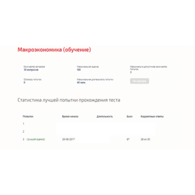 Макроэкономика.Тест Синергия