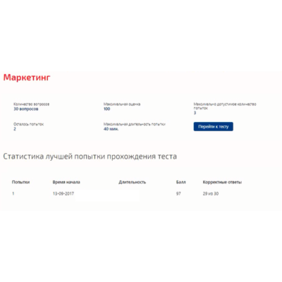 Маркетинг.Тест Синергия