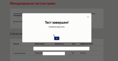Международное частное право.Тест Синергия