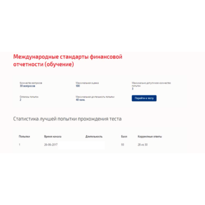 Международные стандарты финансовой отчетности.Тест