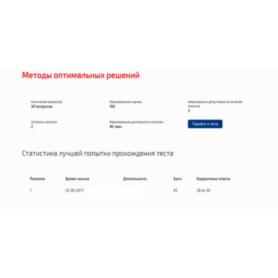 Методы оптимальных решений.Тест Синергия