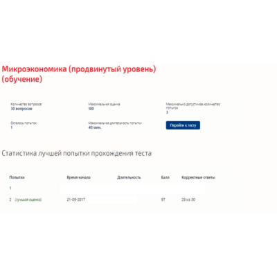 Микроэкономика (продвинутый уровень).Тест Синергия