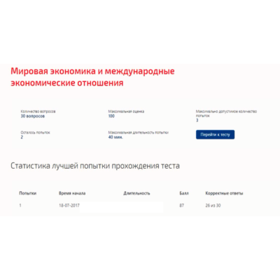 Мировая экономика и междунар.эк.отношения.Тест Синергия