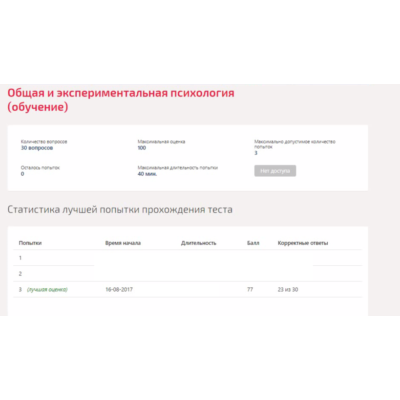 Общая и экспериментальная психология.Тест Синергия