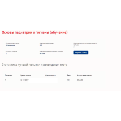 Основы педиатрии и гигиены.Тест Синергия