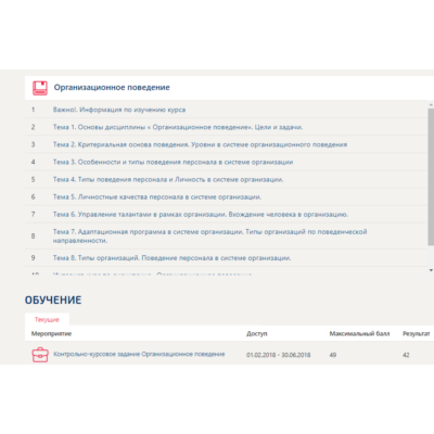 Контрольно-курсовое задание Организационное поведение