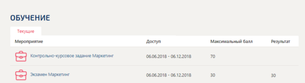 Экзамен Маркетинг Синергия (15 заданий) 2018г.