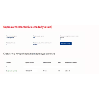 Оценка стоимости бизнеса.Тест Синергия
