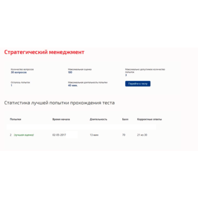 Стратегический менеджмент.Тест Синергия