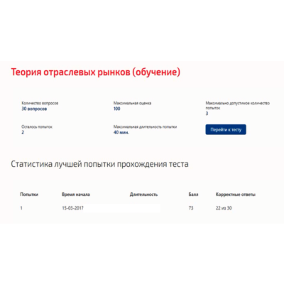 Теория отраслевых рынков.Тест Синергия