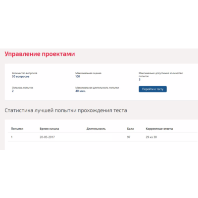 Управление проектами.Тест Синергия