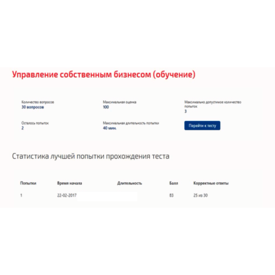 Управление собственным бизнесом.Тест Синергия