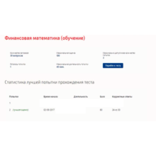 Задачи руководителя проекта тест синергия