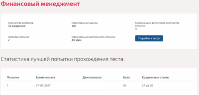 Финансовый менеджмент.Тест Синергия