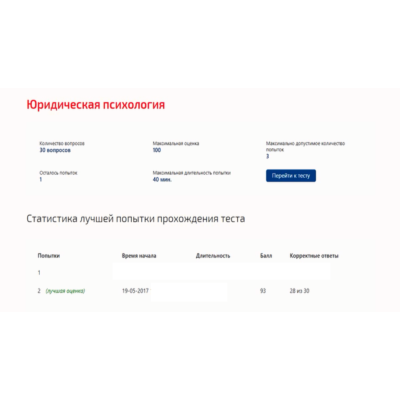 Юридическая психология.Тест Синергия