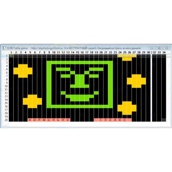 QuikTableGame.lua игра для торгового терминала Квик