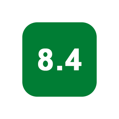 Вариант 4 ИДЗ 8.4