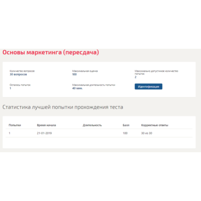 Основы маркетинга.Тест Синергия 2019г