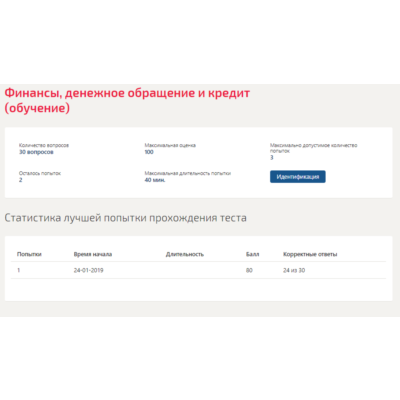 Финансы, денежное обращение и кредит.Тест Синергия 2019