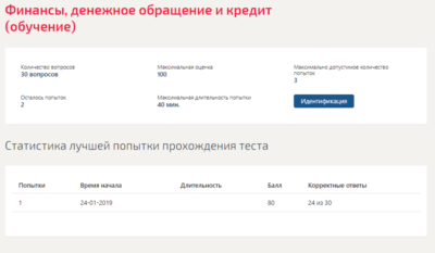 Финансы, денежное обращение и кредит.Тест Синергия 2019