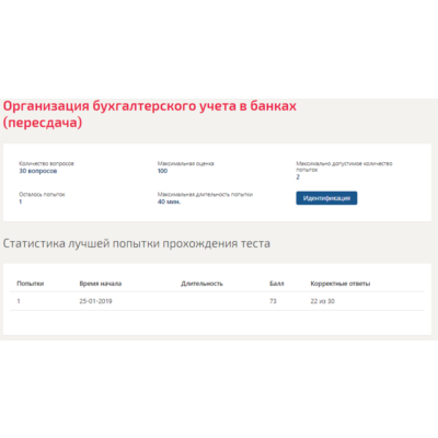 Организация бухгалтерского учета в банках.Тест Синергия