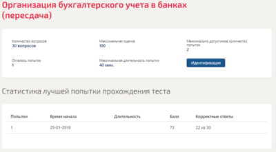 Организация бухгалтерского учета в банках.Тест Синергия
