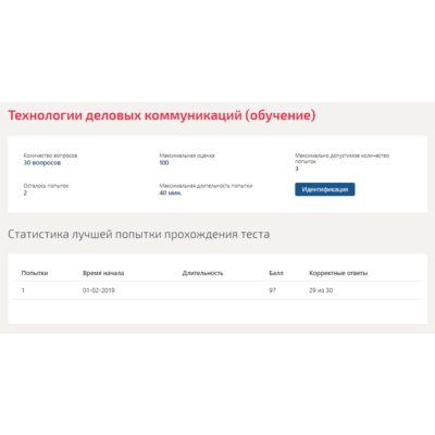 Технологии деловых коммуникаций.Тест Синергия 2019