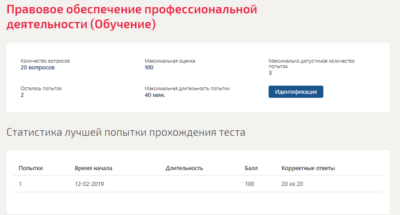 Правовое обеспечение профессиональной деятельности.Тест