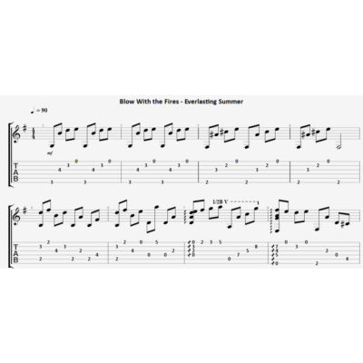 Blow with the Fires Бесконечное лето - гитара ноты+табы