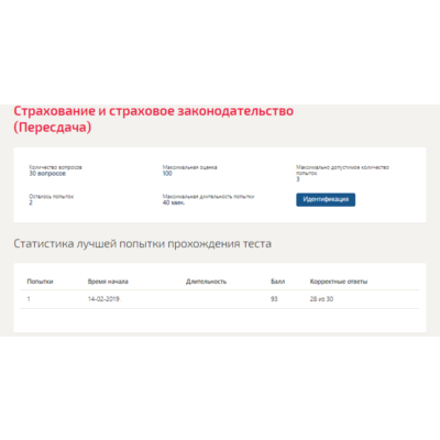 Страхование и страховое законодательство.Тест Синергия