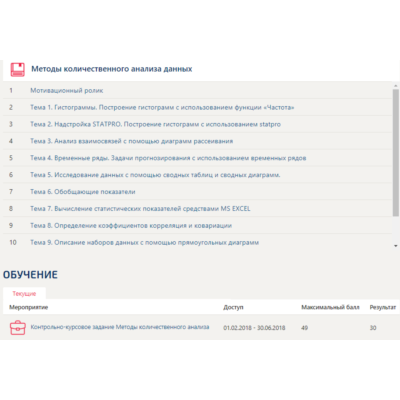 Методы количественного анализа ККЗ Синергия