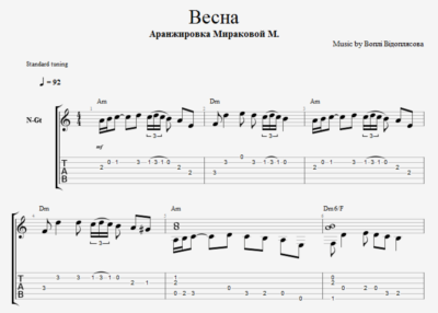 Вопли Видоплясова - Весна