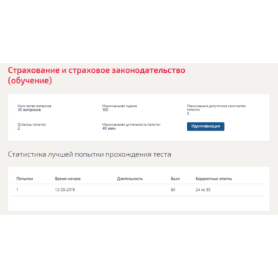Страхование и страховое законодательство.Тест Синергия