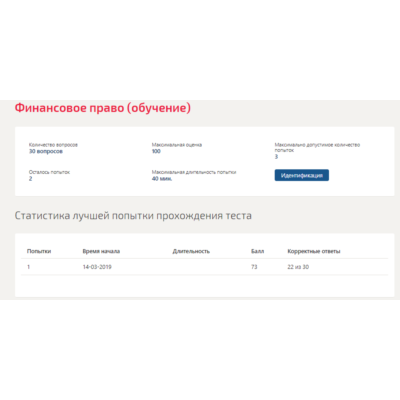 Финансовое право.Тест Синергия