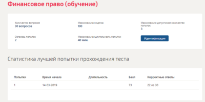 Финансовое право.Тест Синергия