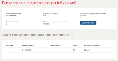 Психология и педагогика игры.Тест Синергия