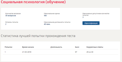 Социальная психология.Тест Синергия