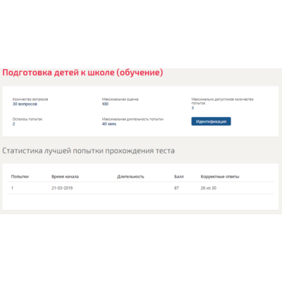 Подготовка детей к школе.Тест Синергия