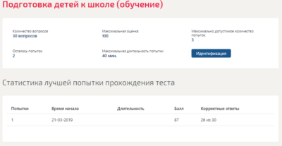Подготовка детей к школе.Тест Синергия