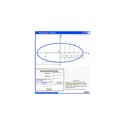 Построение эллипса