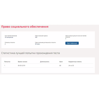 Право социального обеспечения.Тест Синергия