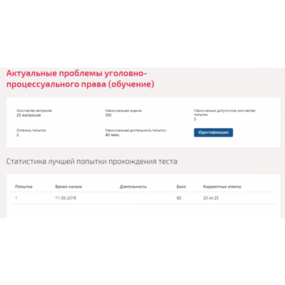 Актуальные проблемы уголовно-процессуального права.Тест