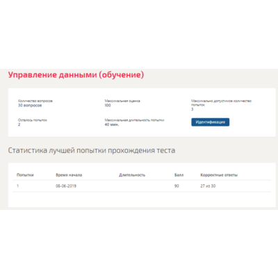 Управление данными.Тест Синергия